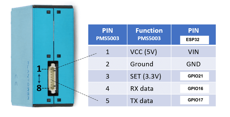 PMS5003 wiring diagram