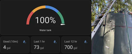 DIY Well Water Tank Monitor